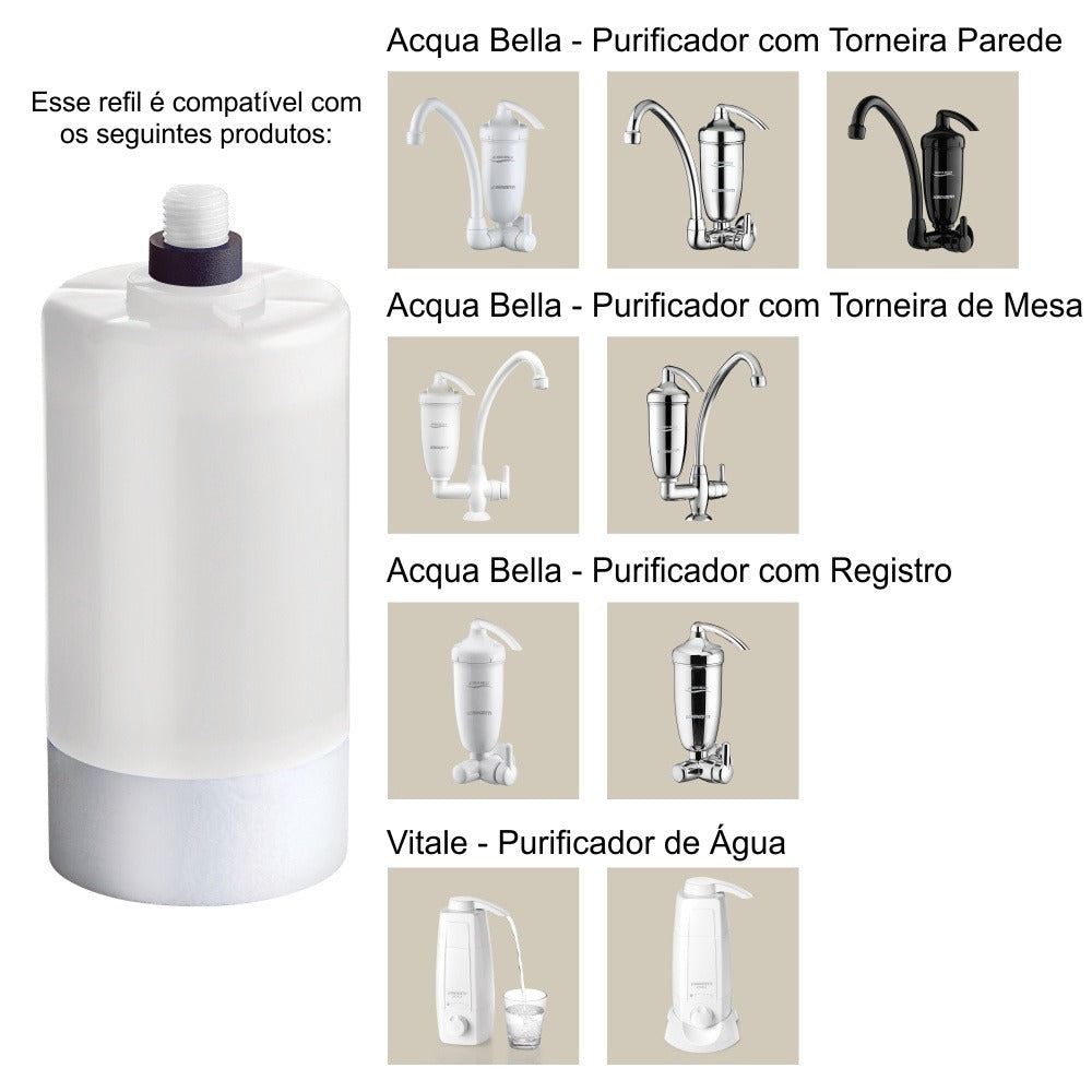 Refil Filtro Universal RV-01 Lorenzetti Acqua Bella rosca Curta - Adapta em Diversas Torneiras De Pia