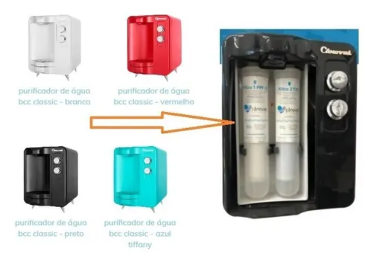 KIT DE FILTROS PARA BEBEDOUROS CÂNOVAS PPF-5 E T33