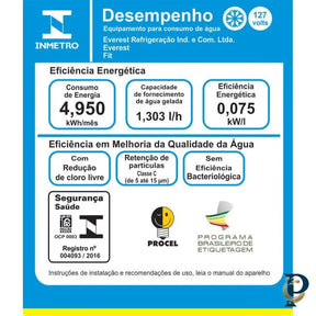 PURIFICADOR DE ÁGUA EVEREST - SOFT FIT
